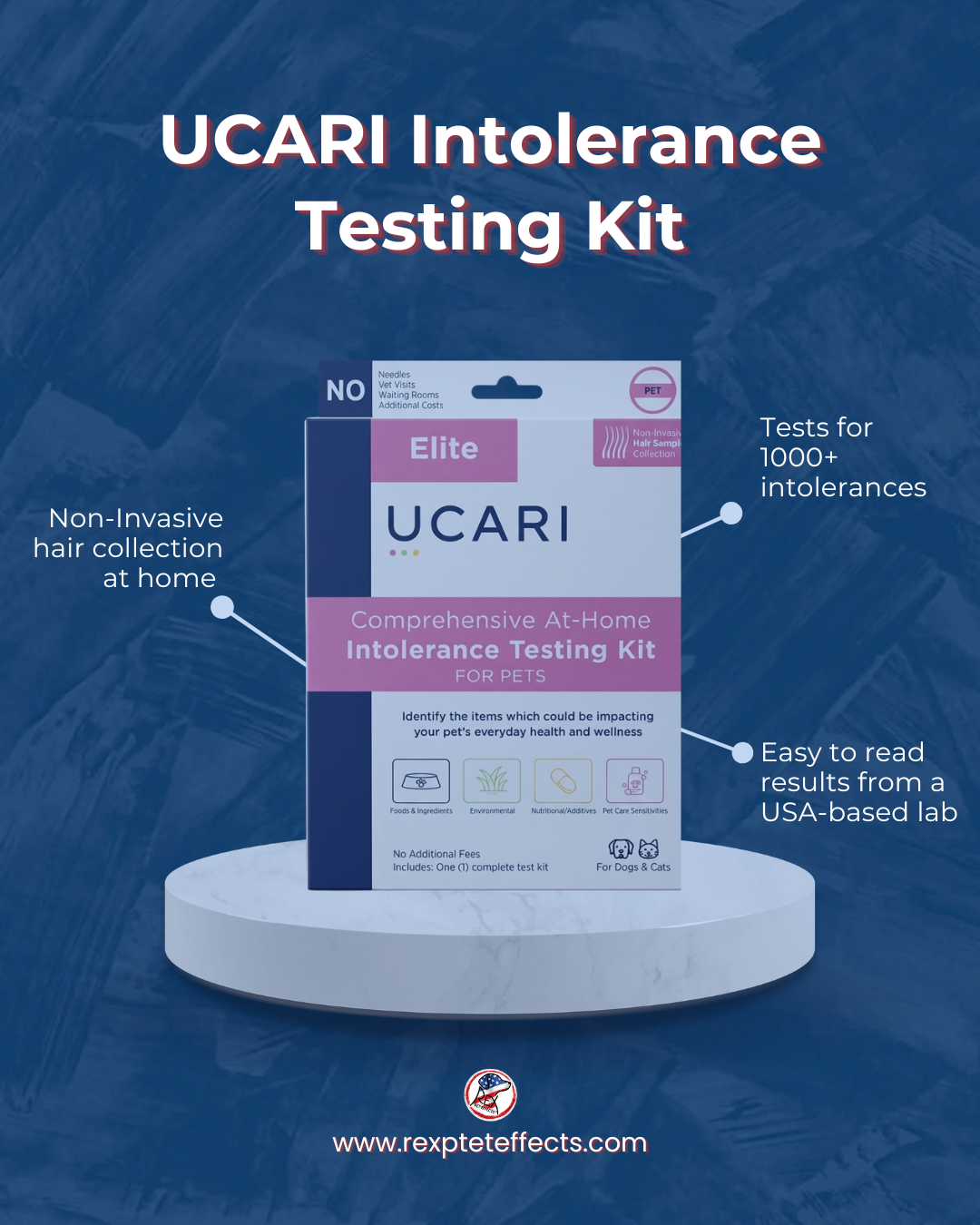 UCARI INTOLERANCE TESTING KIT: WHY WE OFFER IT