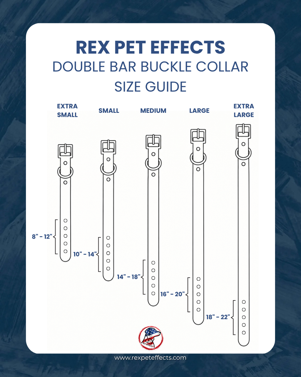Classic Biothane® Collar